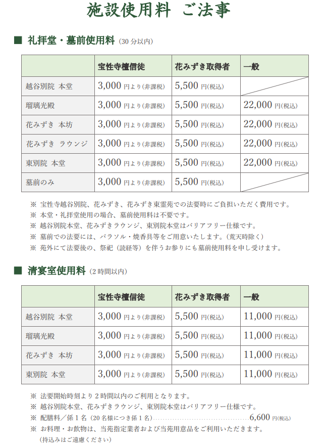 越谷市 法事式場使用料