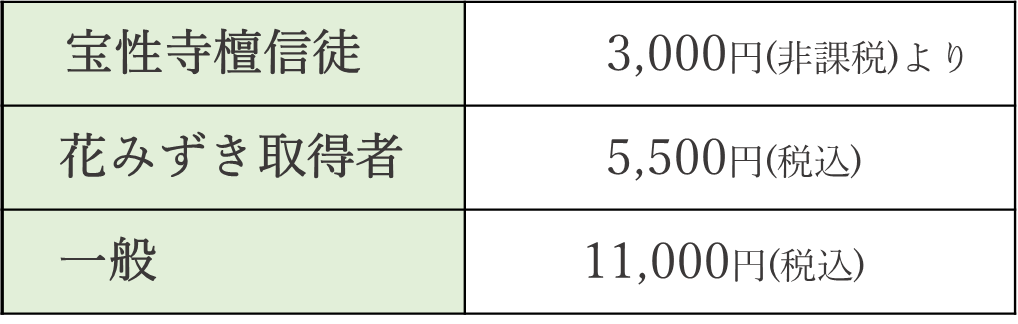 越谷市 清宴室使用料